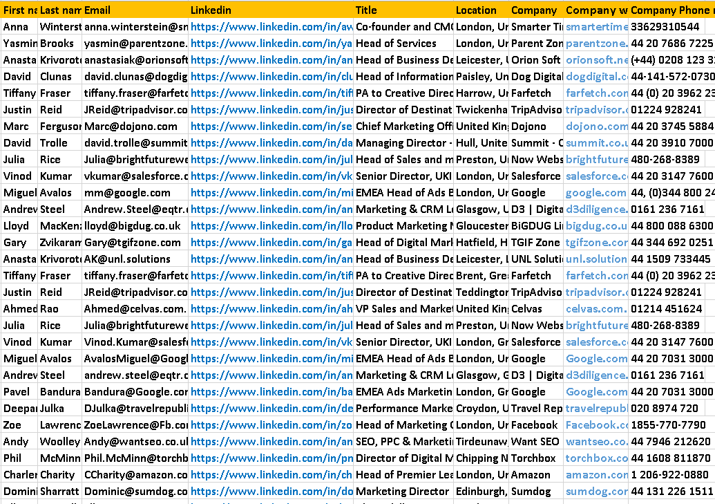Email finding project